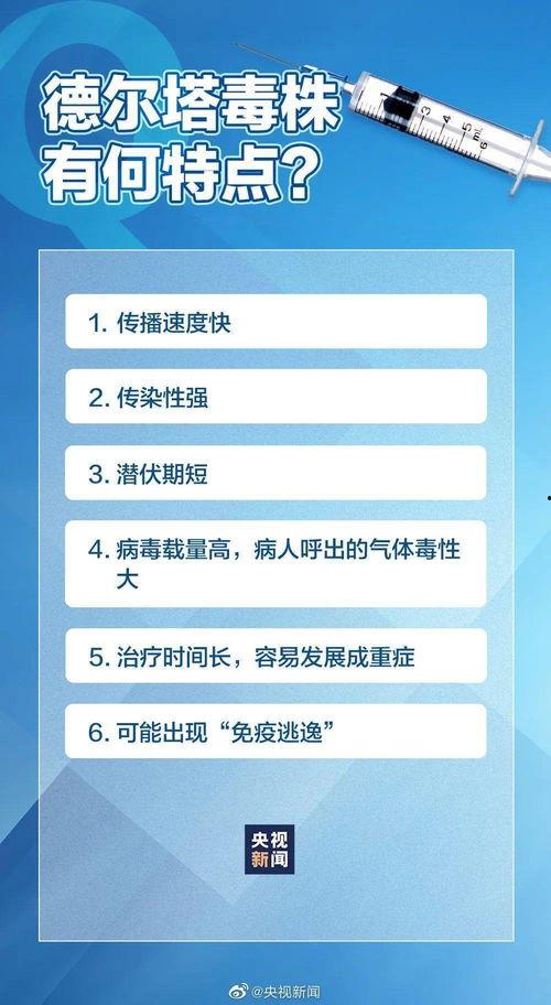新冠疫情最新爆料,揭秘病毒变异与全球防控新挑战
